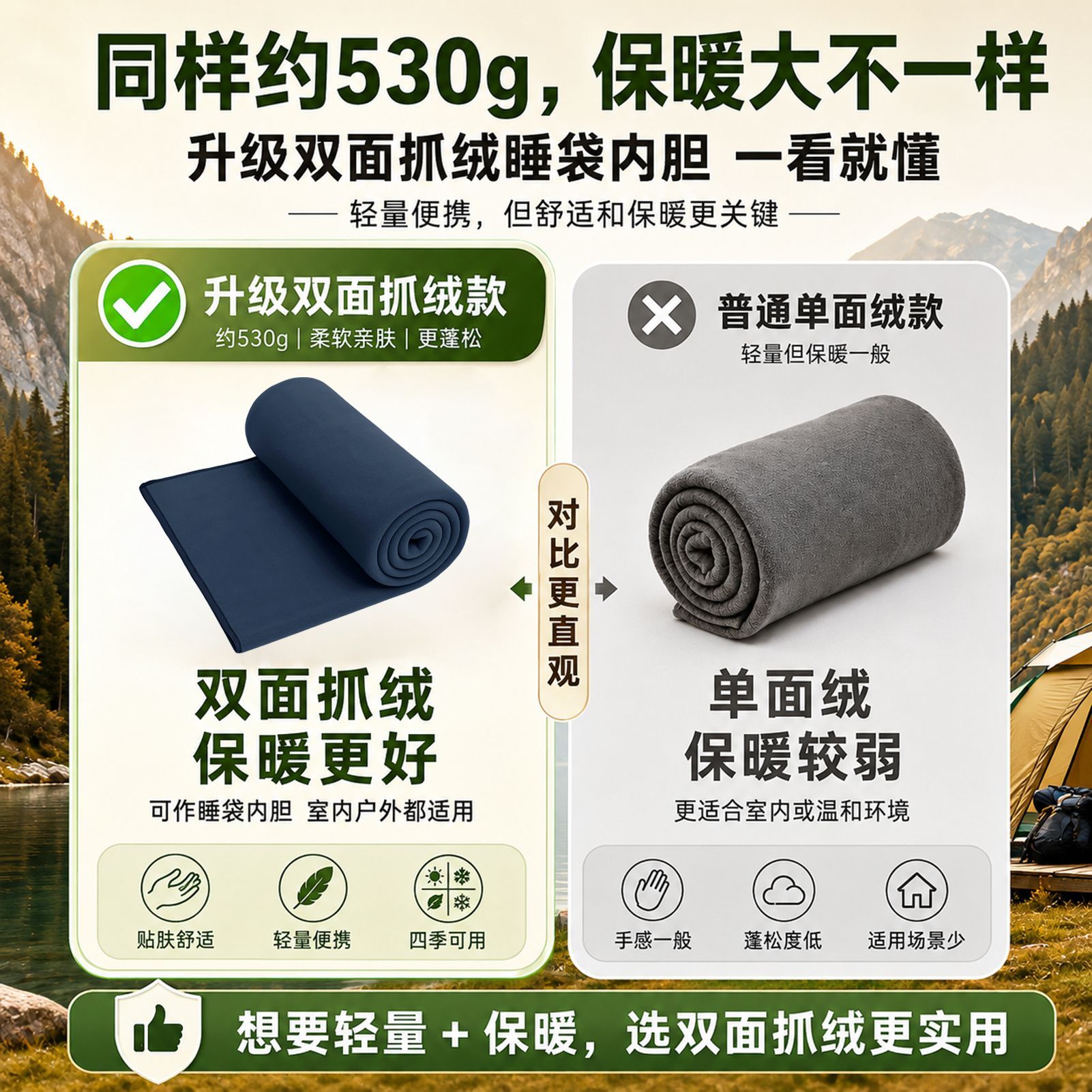 Sleeping Bag Liner Portable Fl - Fleece Sleep Bag review and price